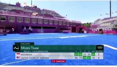 Attack on Titan Music Played During The Olympics