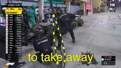 Sakhir GP but i put wayyy too much effort for one race lmao