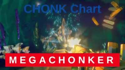 The Hoxxes CHONK Chart