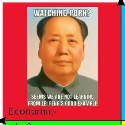 Chairman Mao: 