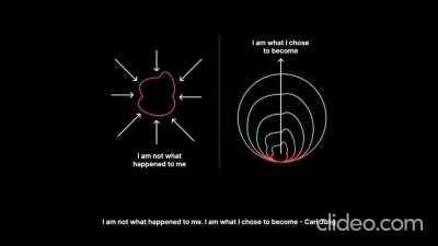 Some motivating pictures....