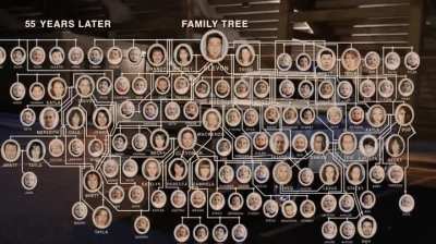 Palestinians winning genocide 💪