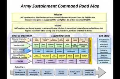 DoD powepoints make me lose braincells so I made an edit to convey the insanity