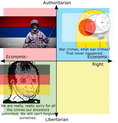 My father is a war criminal-serbian song