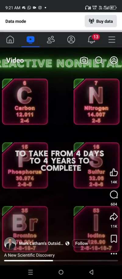 Yes the hidden element