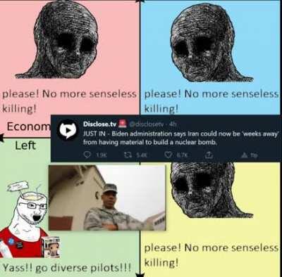 The quadrants' reactions to the new Iranian war.