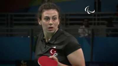 WCGW celebrating too early