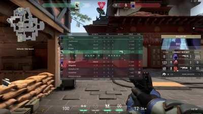 Why VALORANT Beta was the best