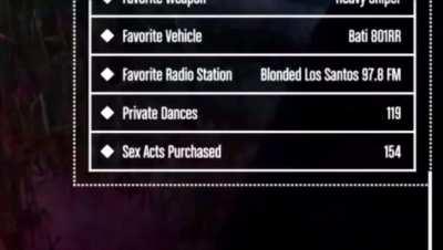 i think they were just bored