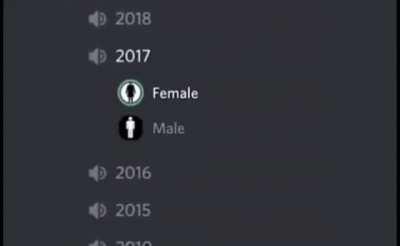 blursed_gender_history