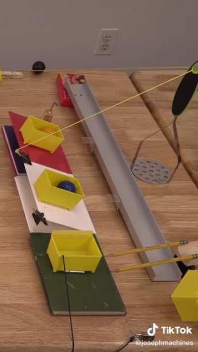 This was painful to watch