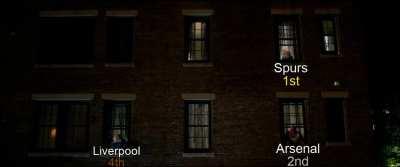 Football fans at the top of the league arguing with each other for the next couple of weeks be like -