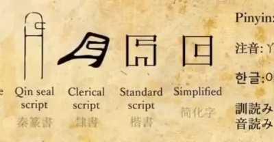 Among us meme, probably been posted here before