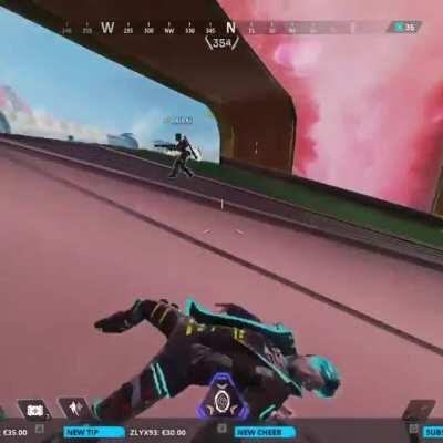 Sliding into DMS like