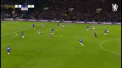 Chalobah’s mistakes that have led chances or goals