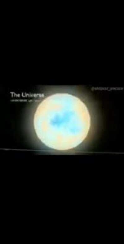 A maior descoberta inédita da humanidade pra vcs aí