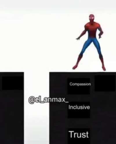 I’m 15 and this is yeet