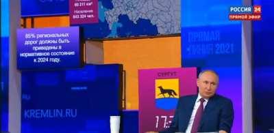 Льготной ипотекой смогли воспользоваться свыше 500 млн. человек