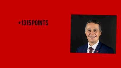 Swiss social credit test