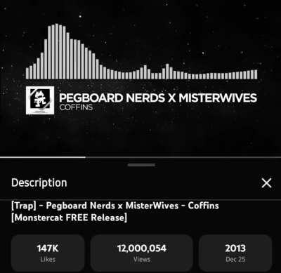 A throwback to this song, it reached 12 million views.