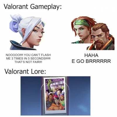 Valorant Lore vs. Valorant Gameplay