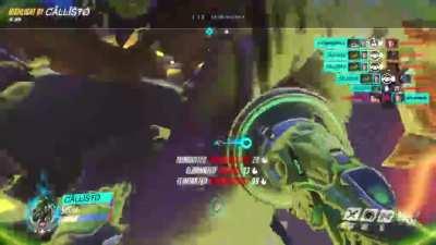 New Lucio ult+Grav= funny