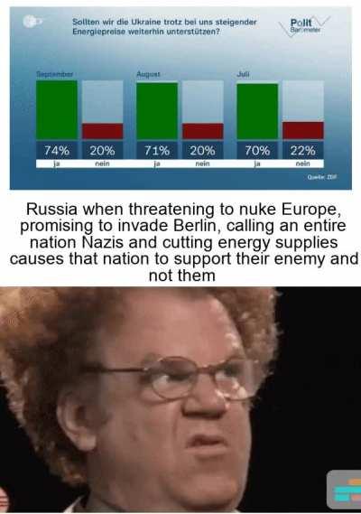 I don't get it where did we go wrong