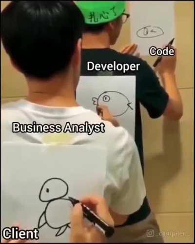 ¿ u/DonDinoD eres tú?