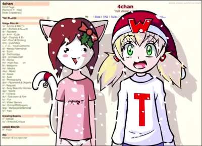 Merry Christmas Eve and day everyone! We hope you alll have a good time and enjoy the holidays!