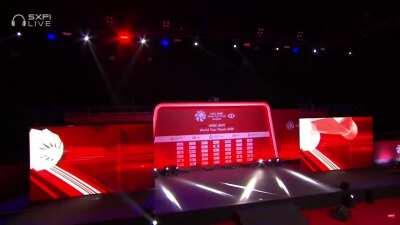 Final Boss: Viktor Axelsen