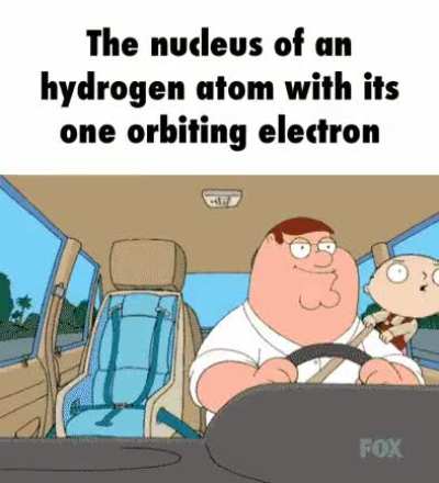 Inside the mysteries of hydrogen I find this strange think happening