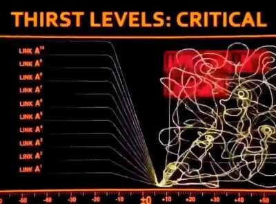 Ground Report on u/2020ismine7