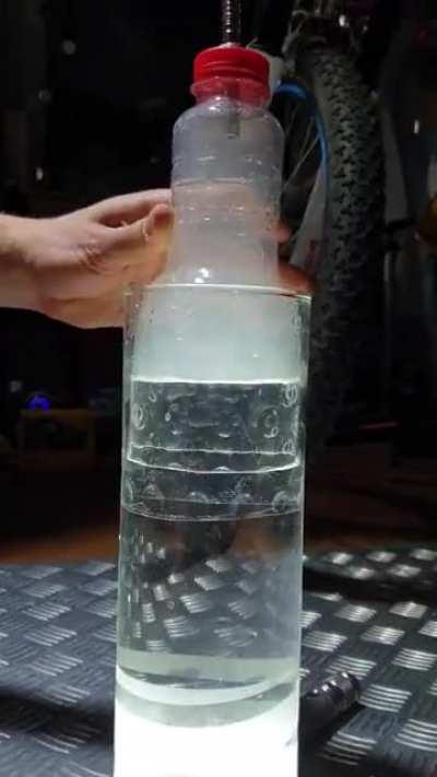 Just a tutorial for you who does not know