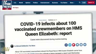 Fully Vaccinated Catch The Virus Compilation