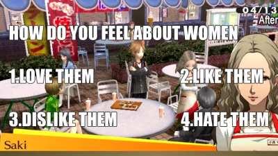 GAMER ADACHI BASED CREDIT TEST