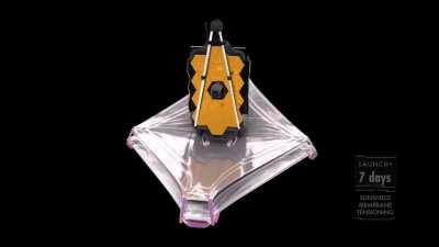 How the James Webb Space Telescope will deploy after it launches later this month