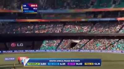 When you unlock an easy mode in a world cup match.