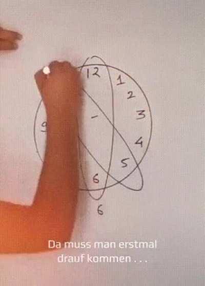 А вы об этом знаете?