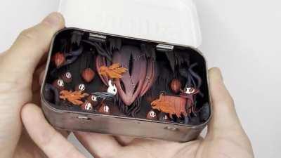 I made NKG inside an altoids tin [OC]