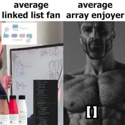 Pointer to next element's memory location.