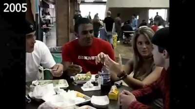 Every year of High School from 1970 to 2020