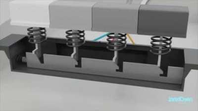 How the OFF button of a fan works