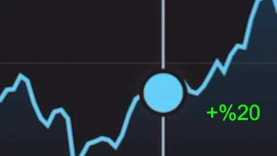 To all the $GME diamond hands gang 💎🙌 out there. To Mars!🚀🚀🚀