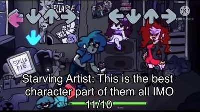 I review different characters singing AGOTI