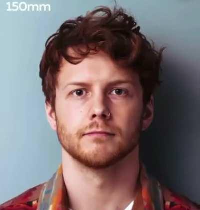 The difference a lens can make in the appearance of a portrait