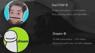 A sad day for us....