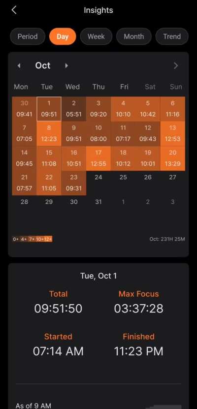 my yeolpumta from october 2023(11th grade) to dec 2024(12th grade)