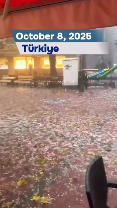 October 8, 2025 | Extreme Weather Events & Natural Phenomena Worldwide