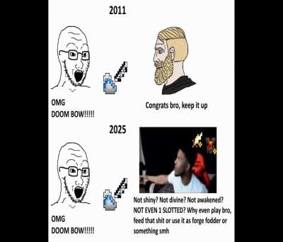 Oh how the time flies