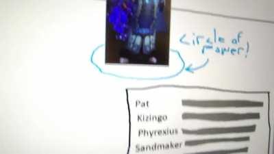 Mythic Eye with Style